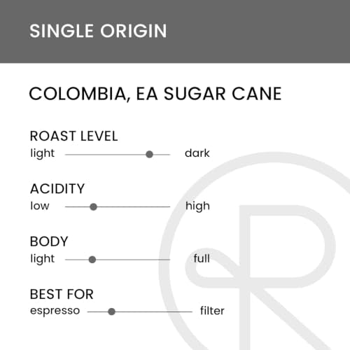 Specialty Whole Bean Decaf Coffee (12 Ounce)