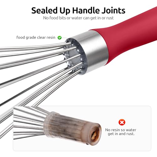 Wire Whisk for Cooking