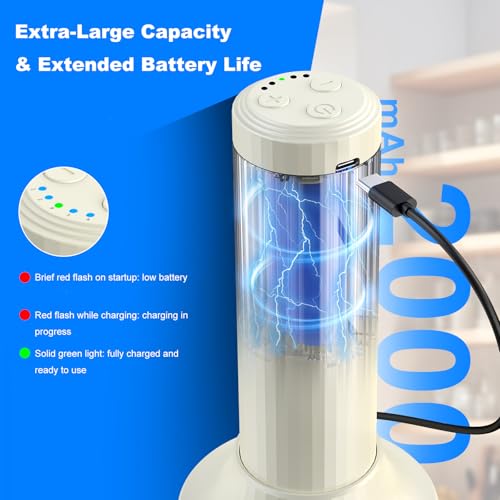 Cordless Hand Mixer MixgoII
