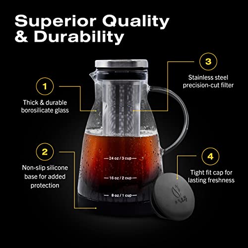 Cold Brew Coffee Maker