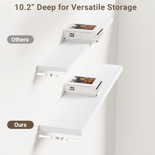 36" Floating Shelves 10 inch Deep (2 Count)