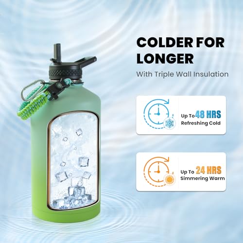 One Gallon Water Bottle Insulated 128 oz
