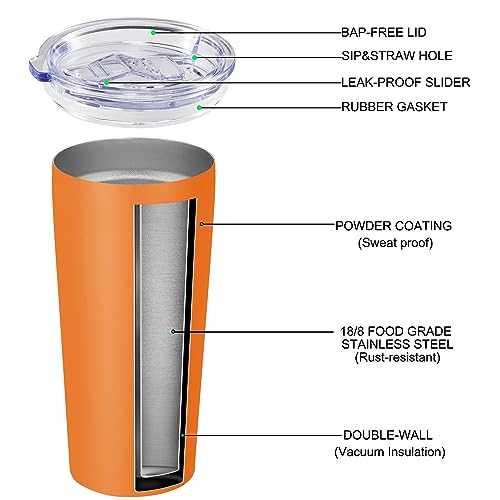 20oz Tumbler Stainless Steel Tumbler with Lid And Straw Vacuum Insulated Double Wall Travel Coffee Mug