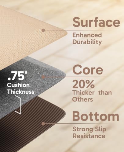Kitchen Mats for Floor