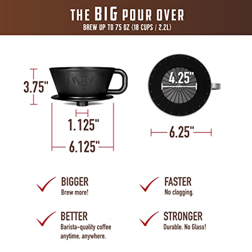 Large Pour Over Coffee Dripper