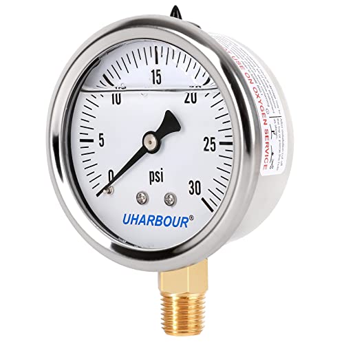 Glycerin Pressure Gauge 0