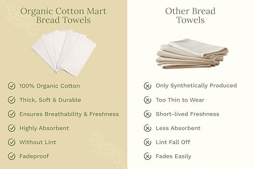 Bread Towels for Proofing Cover (5 Count)