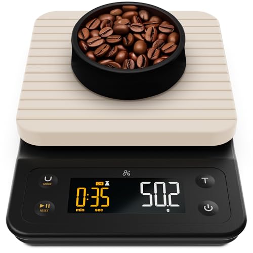 Coffee Scale with Timer