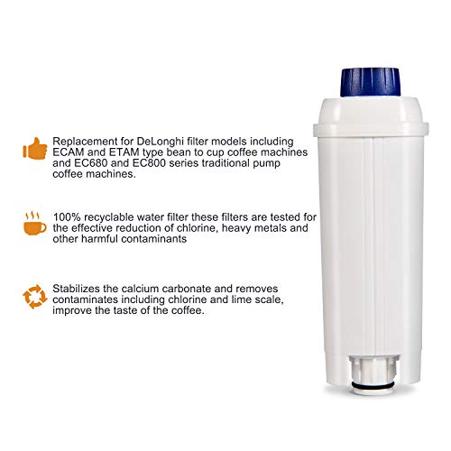 4 Pack Water Filter Compatible with De'Longhi Coffee Machine (4 Count)