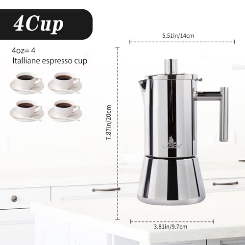 Stovetop Espresso Maker