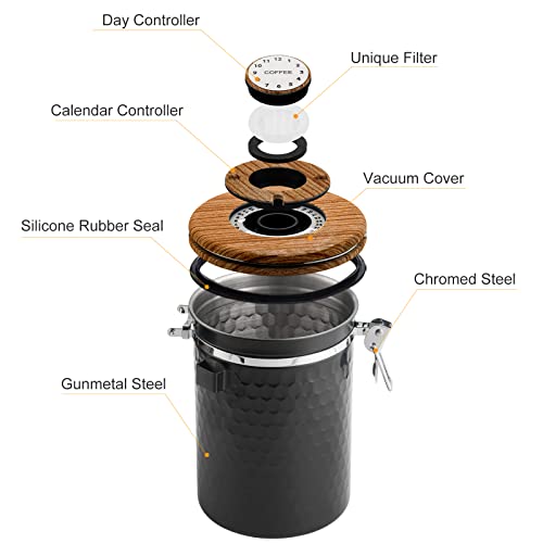Coffee Canisters Airtight Coffee Bean Storage Container Kitchen Stainless Steel Food Storage Container with Scoop Date Tracker & CO2 Valve 61Fl Oz (60.8652 Fl Oz)