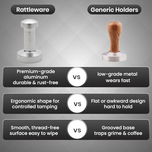 58mm Aluminum Espresso Tamper for Barista Coffee Tamping Tool