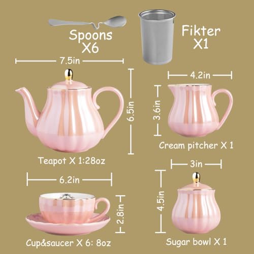 Porcelain Tea Sets British Royal Series (22 Count)