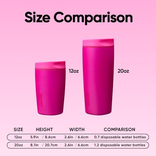 SmoothSip Slider Insulated Stainless Steel Coffee Tumbler