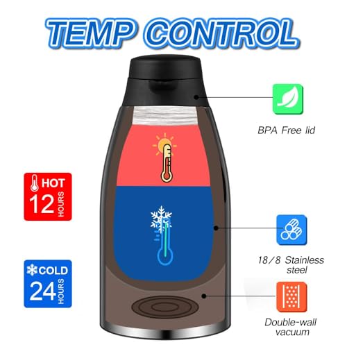 68oz Coffee Carafe Insulated (2 Count)