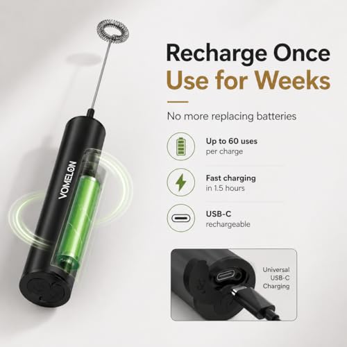 Rechargeable Milk Frother