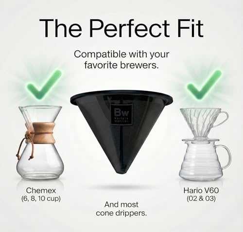 Reusable Coffee Filter