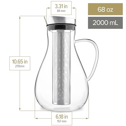 Large Multi Brew Glass Teapot + Kettle + Pitcher