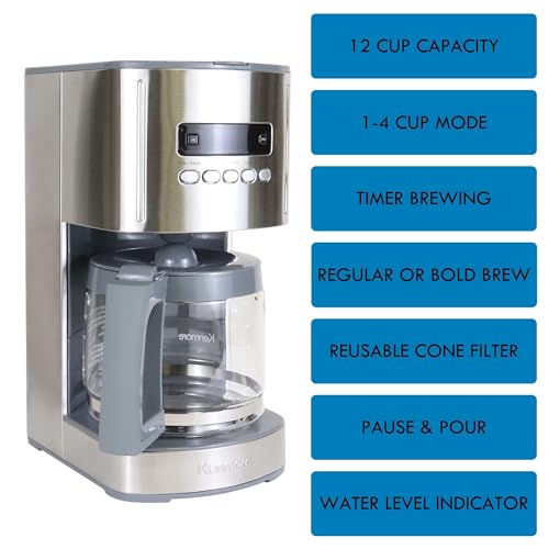 Kenmore Drip Coffee Maker