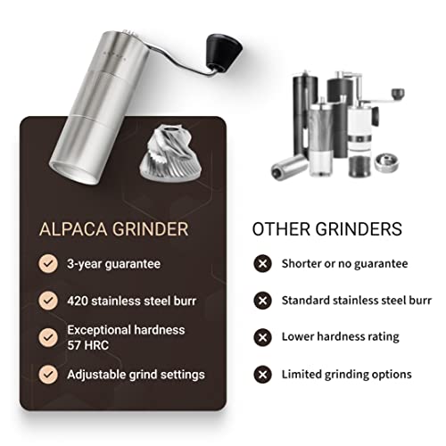 Premium Manual Coffee Grinder for Espresso