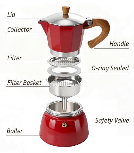 Moka Pot Stovetop Espresso Set & Cuban Coffee Maker 6 (10.2 Ounce)