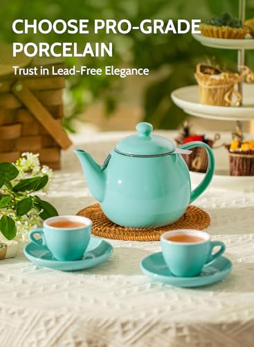 Teapots for Tea