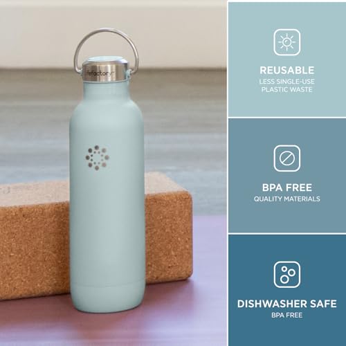 24oz Stainless Steel Sports Bottle with Chug Cap
