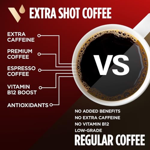 Extra Shot High Caffeine Dark Roast Coffee Pods (64 Count)