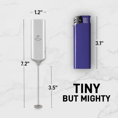 Mini & Mighty Milk Frother Wand