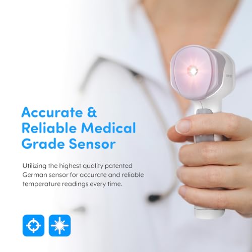 Medical Grade FSA