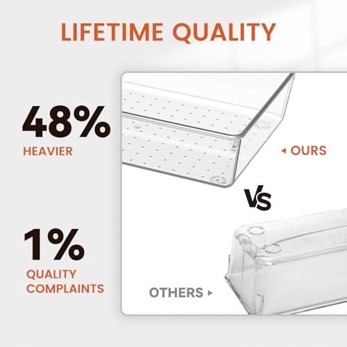 36 Pack Large Clear Plastic Drawer Organizer Bins (36 Count)
