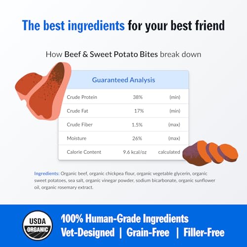 Beef and Sweet Potato Bites (4.5 Ounce)