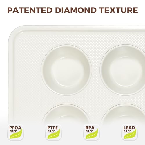 2 Pack Nonstick Ceramic Muffin Pan (2 Count)