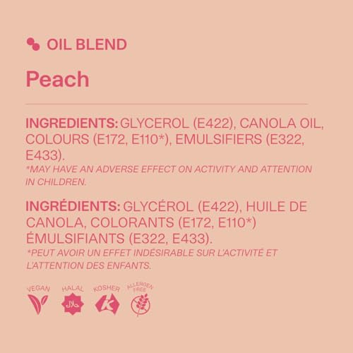 Oil Blend Food Coloring