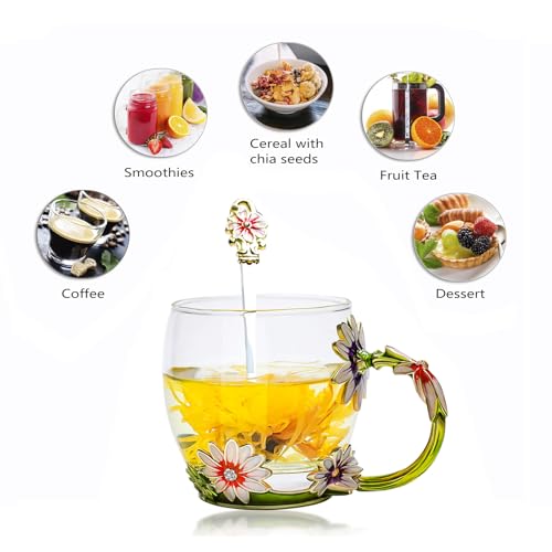 Tea Cup Glass Coffee Mugs (34.99 Count)