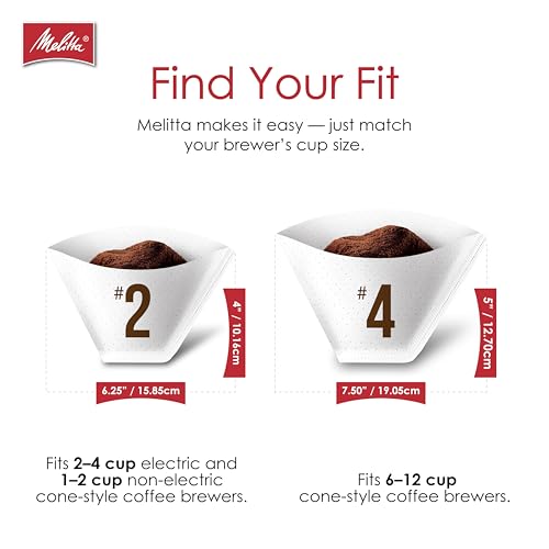 4 White Cone Coffee Filters (600 Count)