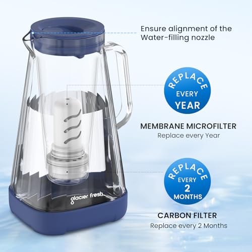 10 Cup Purela Glass Water Pitcher With 2 Filters