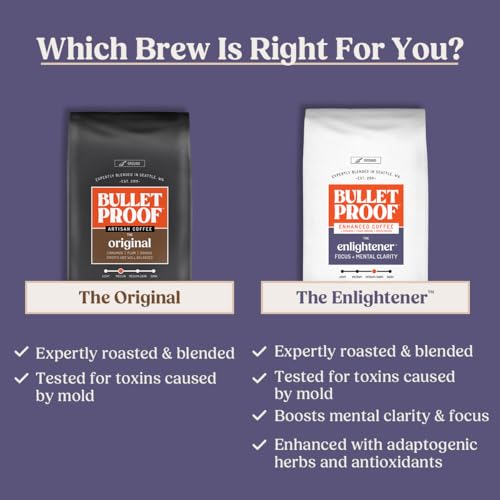 Enlightener Medium (10 Ounce)