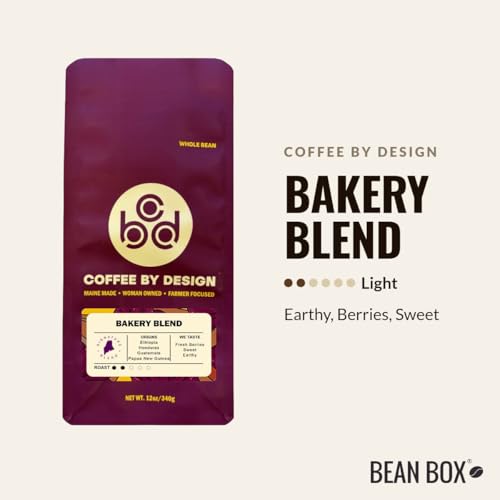 Coffee Sampler (36 Ounce)