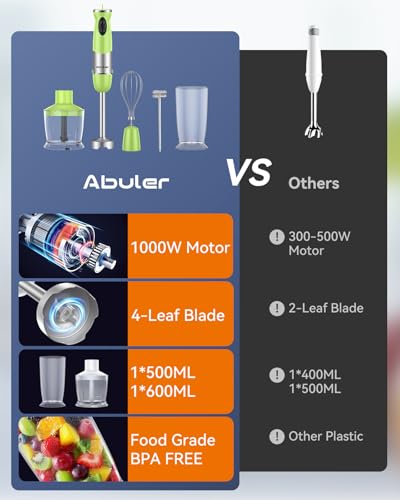 Immersion Blender Handheld 1000W 5 in 1 Corded Stick Hand Blender Kitchen with 12 Speed