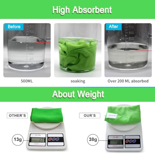 Premium 400 GSM Microfiber Cleaning Cloths (8 Count)