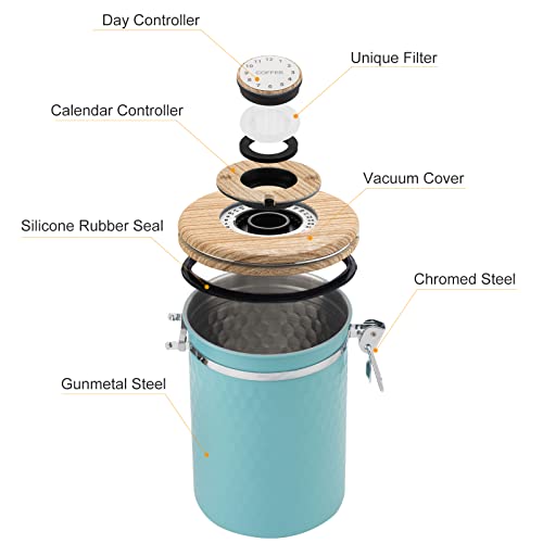 Coffee Canisters Airtight Coffee Bean Storage Container Kitchen Stainless Steel Food Storage Container with Scoop Date Tracker & CO2 Valve 61Fl Oz (60.8652 Fl Oz)