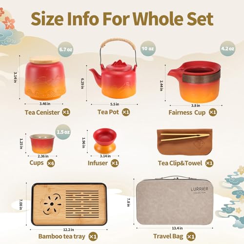 Gongfu tea sets
