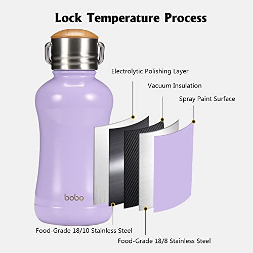 Mini Insulated Water Bottle With Bamboo Lid