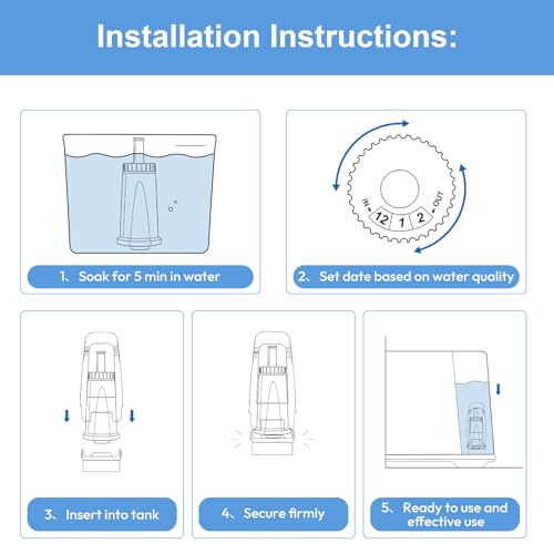 Water Filter Cartridges (3 Count)