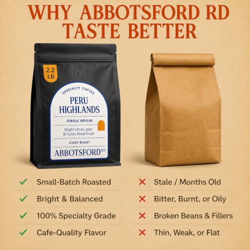 Peru Highlands Ground Coffee (35.2 Ounce)