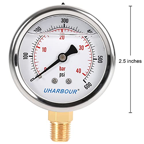 Glycerin Pressure Gauge 600psi