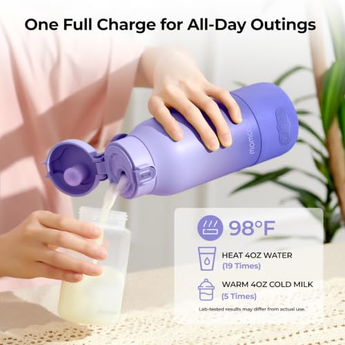 Portable Bottle Warmer for Breast Milk