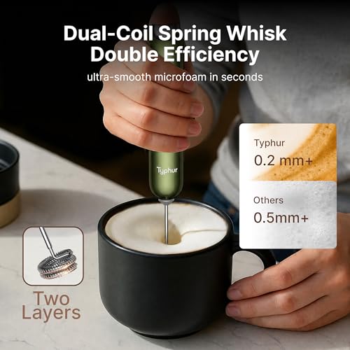 InstaWhisk Milk Frother with Variable Speed