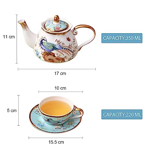 Tea Set For One